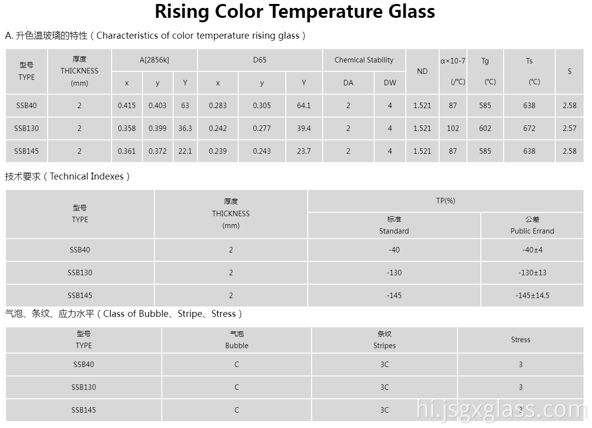 बढ़ता हुआ रंग तापमान 01 rising color temperature 01